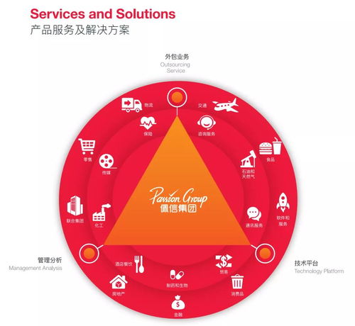 佩信集團旗下兩家企業獲評 高新技術企業